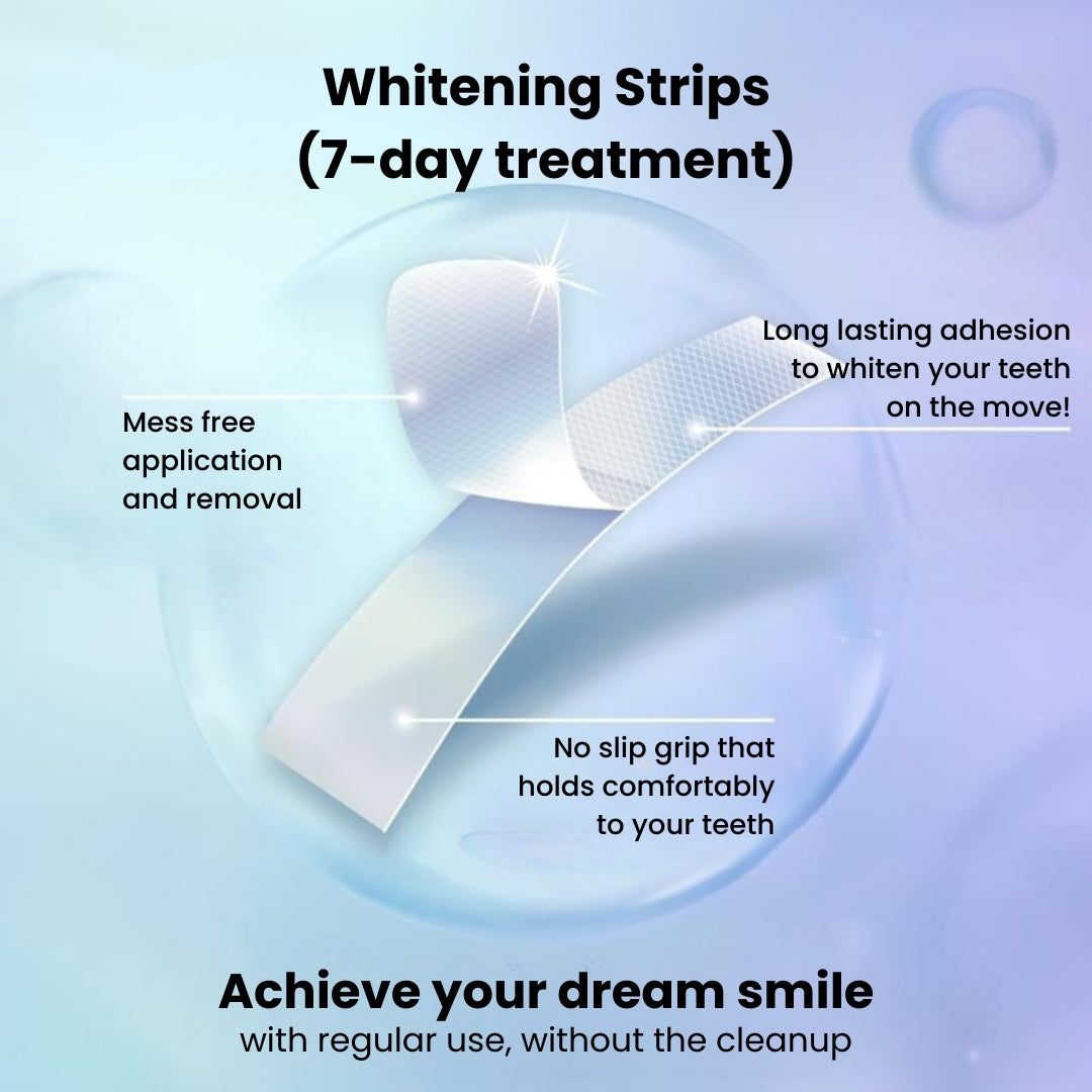 Whitening Strips