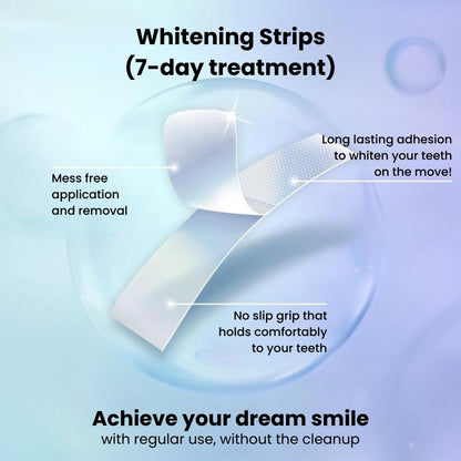 Whitening Strips