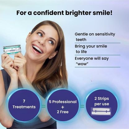 Whitening Strips